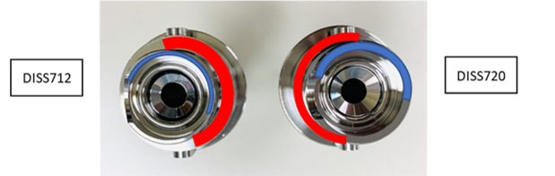 派克Parker: 你知道多少CGA DISS鋼瓶接頭知識(shí)？