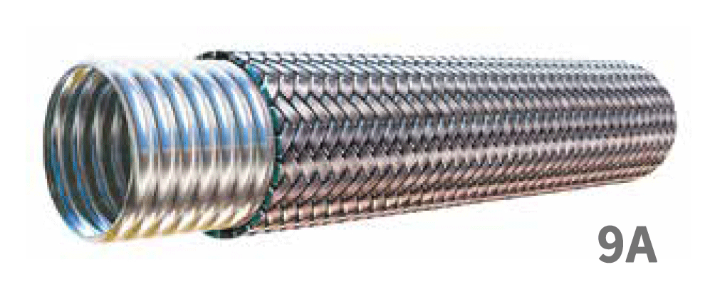 派克軟管讓每一次連接更有安全感！