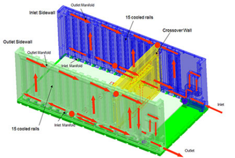 派克漢尼汾熱管理技術(shù)：保護城市空中交通的心脈