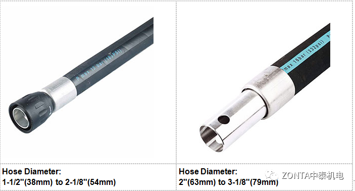 Transair產品，專為工業(yè)廠房提供流體傳輸系統(tǒng)