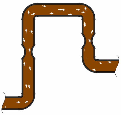 該怎么正確地選擇液壓軟管的通徑？