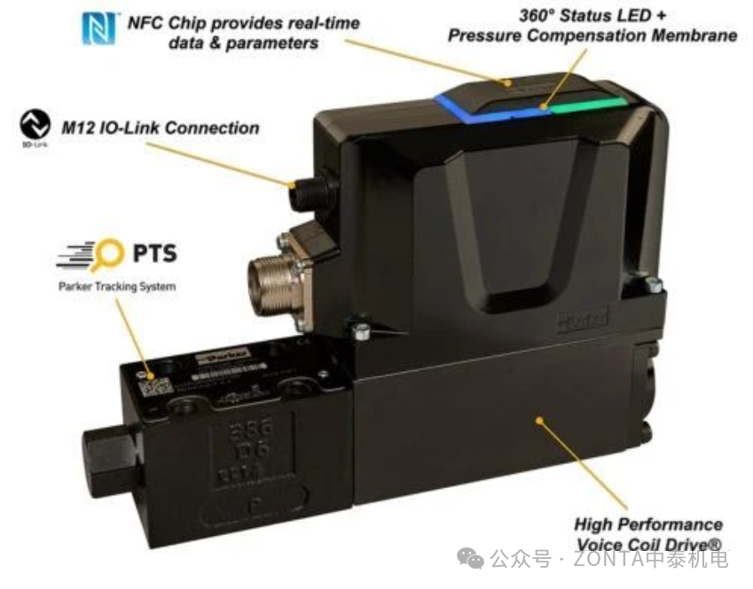 Parker推出適用于苛刻工業(yè)應(yīng)用的 DFplus? 第四代比例閥