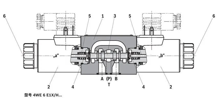 如何正確選擇液壓電磁閥的通徑？